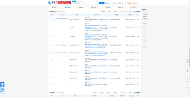 华康保险代理因确认劳动关系纠纷被告10月18日在广州市越秀区人民法院审理(图1)