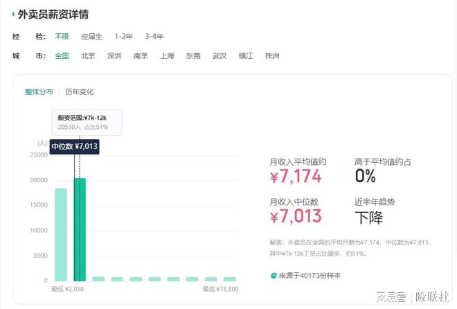保险代理人裁不动了开始轮到内勤了？(图3)