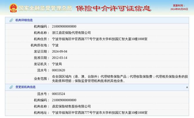 浙江鼎宏保险代理有限公司换发保险中介许可证发证日期2024年9月4日(图1)