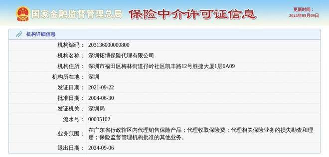 深圳拓博保险代理有限公司获准退出退出日期2024年9月6日(图1)