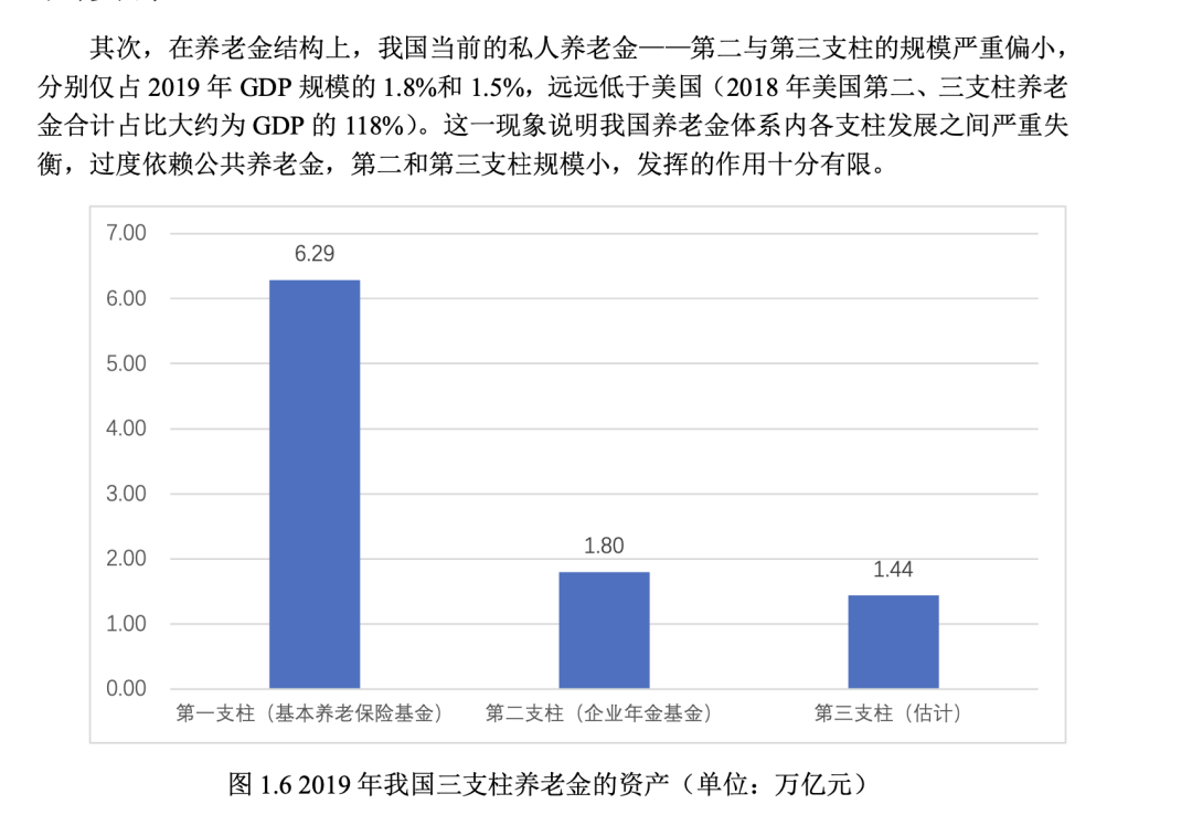J9九游会网站：2024大量代理人必须转型了(图5)