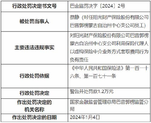 县级保险公司代理县级保险公司代理收费标准(图1)