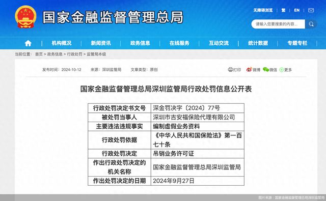 因编制虚假业务资料深圳市吉安福保险代理被吊销业务许可证(图1)
