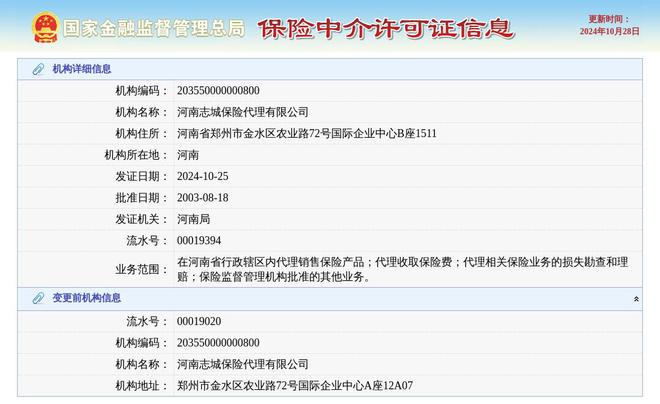 J9九游会：河南志城保险代理有限公司换发保险中介许可证发证日期2024年10月25日(图1)