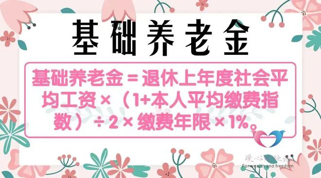 2024年天津灵活就业养老保险一年缴120312元能领多少养老金？(图2)