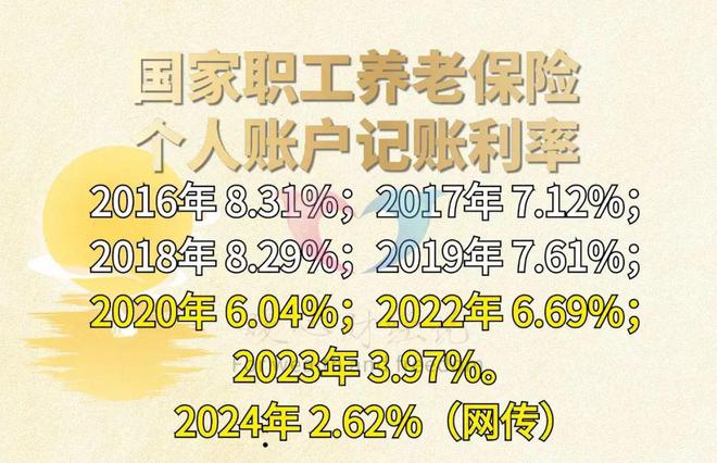 2024年天津灵活就业养老保险一年缴120312元能领多少养老金？(图3)