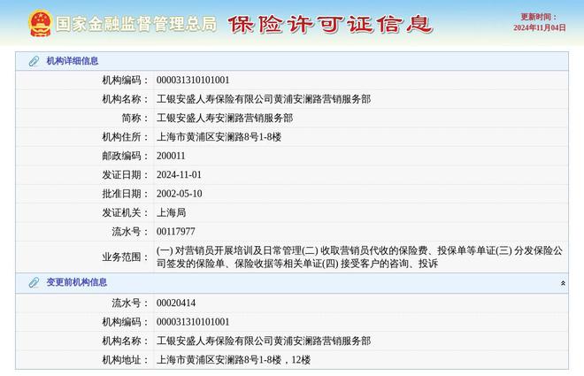 工银安盛人寿保险有限公司黄浦安澜路营销服务部换发保险许可证发证日期2024年11月1日(图1)