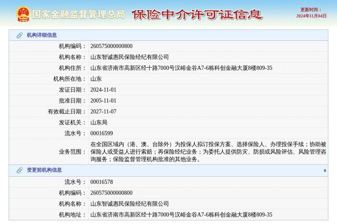 山东智诚惠民保险经纪有限公司换发保险中介许可证发证日期2024年11月1日(图1)