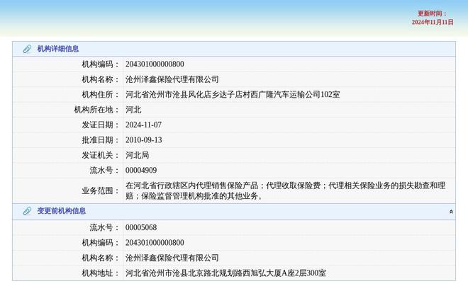 J9九游会：沧州泽鑫保险代理有限公司换发保险中介许可证发证日期2024年11月7日(图1)