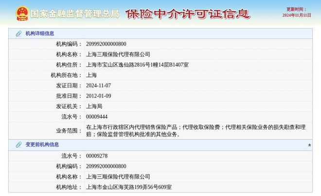 上海三顺保险代理有限公司换发保险中介许可证发证日期2024年11月7日(图1)