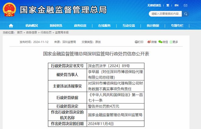 博领保险被罚20万元因财务数据不真实(图1)