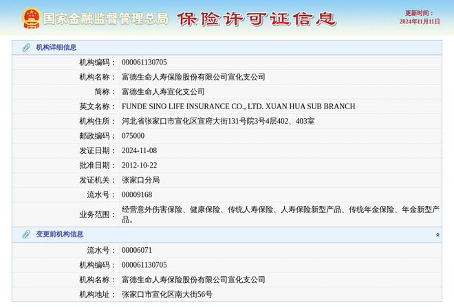 J9九游会：富德生命人寿保险股份有限公司宣化支公司换发保险许可证发证日期2024年11月8日(图1)