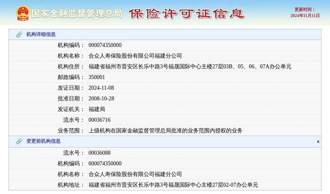合众人寿保险股份有限公司福建分公司换发保险许可证发证日期2024年11月8日(图1)