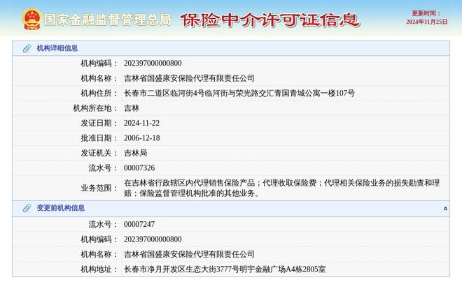 J9九游会网站：吉林省国盛康安保险代理有限责任公司换发保险中介许可证发证日期2024年11月22日(图1)