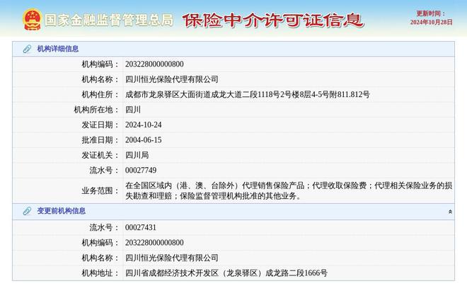 四川恒光保险代理有限公司换发保险中介许可证发证日期2024年10月24日(图1)