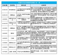 J9九游会网站：保险行业深度分析：2024年是保险业重要的发展机遇期(图3)
