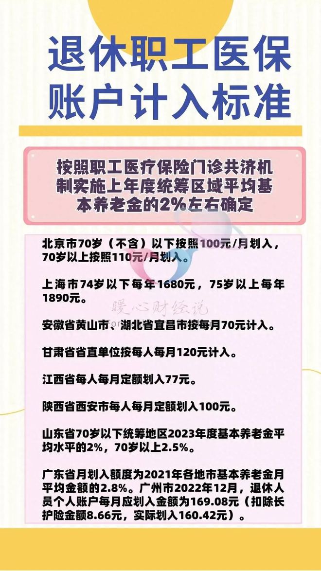 2024年1月起部分退休老人医保个人账户待遇统一什么原因？(图1)