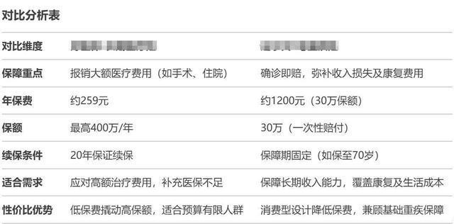 DeepSeek大爆发人保新华等官宣接入数百万代理人等直面冲击波(图2)