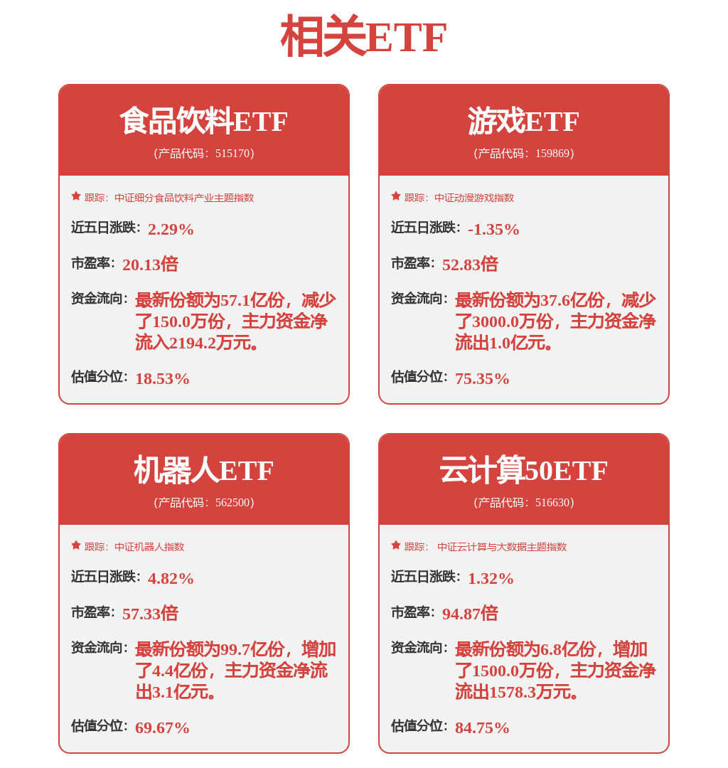 AI驱动“中国资产”重估如何正确认识平安的科技战略？(图1)