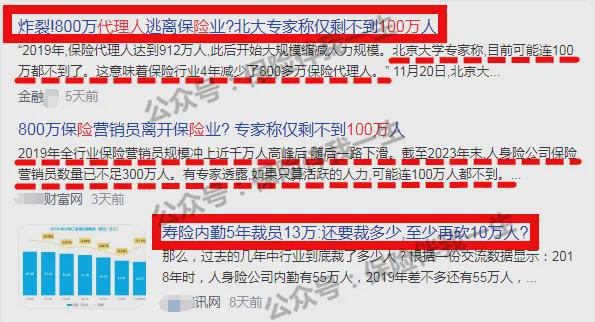 J9九游会网站：以后卖保险的主力不再是保险业务员了(图4)