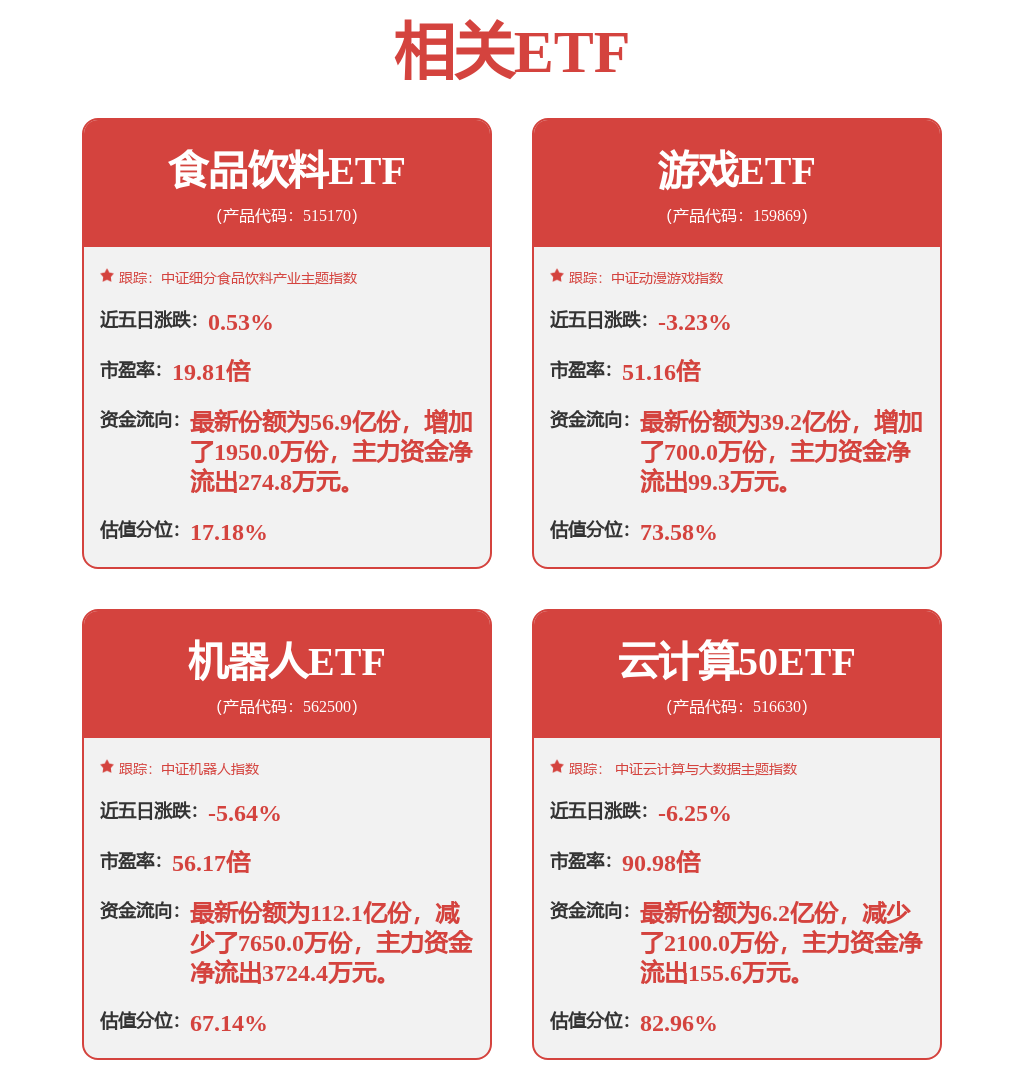 J9九游会网站：恒生电子中标结果：中邮保险估值系统2024年升级改造项目成交结果公告(图1)