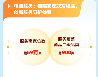 京东安联保险发布2024年度理赔报告(图2)