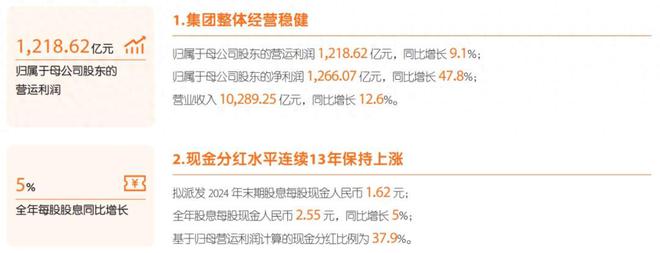 全行业步入AI时代三大长期主义造就平安的真正价值(图1)