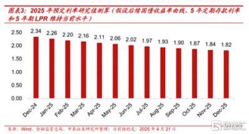 中国平安(601318SH2318HK)：渠道改革与保险+服务双轮驱动打造寿险转型新范式(图1)