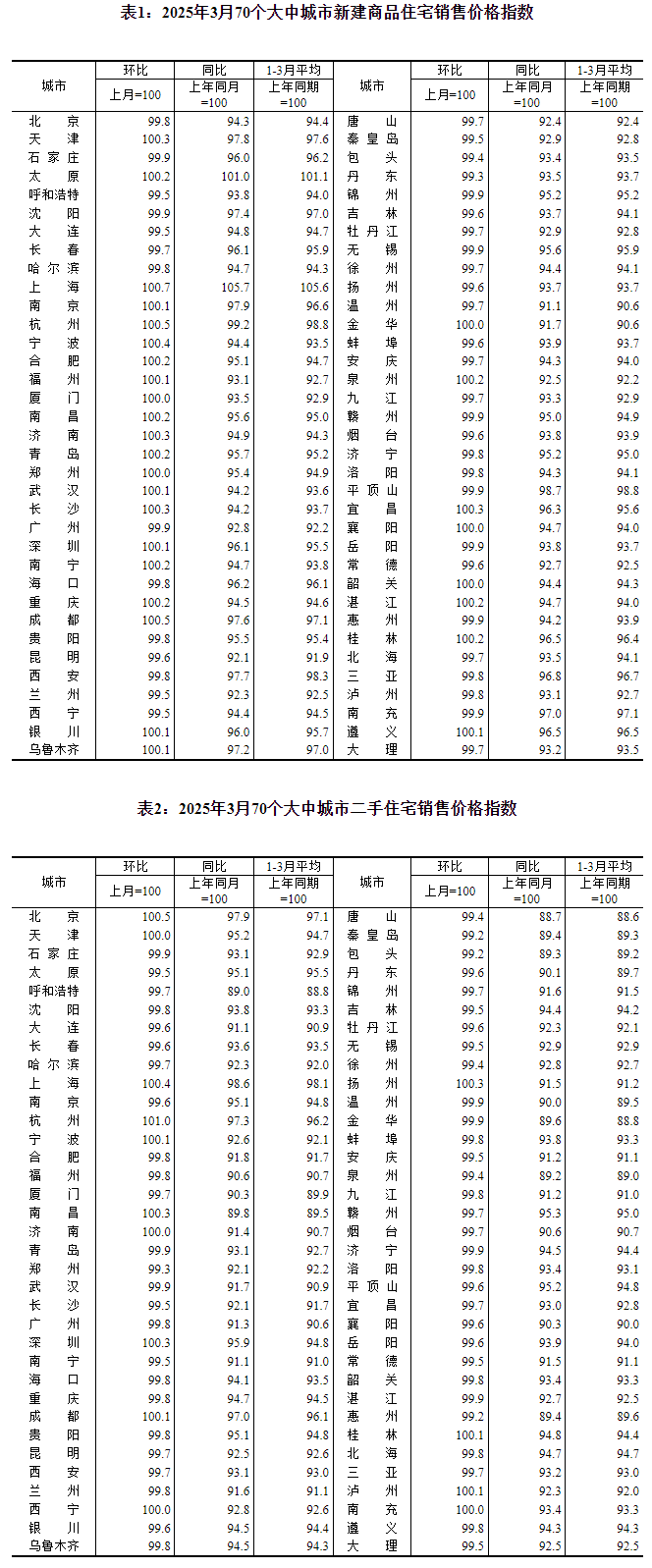 国任保险新一代智能决策分析解决方案获评第四届（2024）“金信通”金融科技创新应用典型案例(图2)