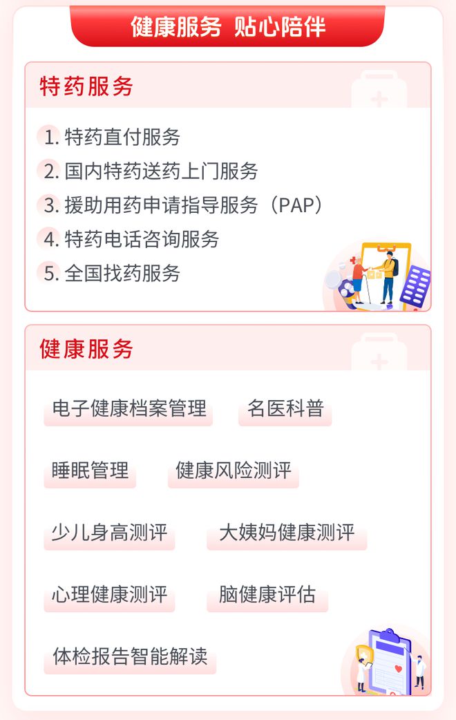 ‼️致“焦作惠民保2024”参保人2024年度保障月底到期！(图2)
