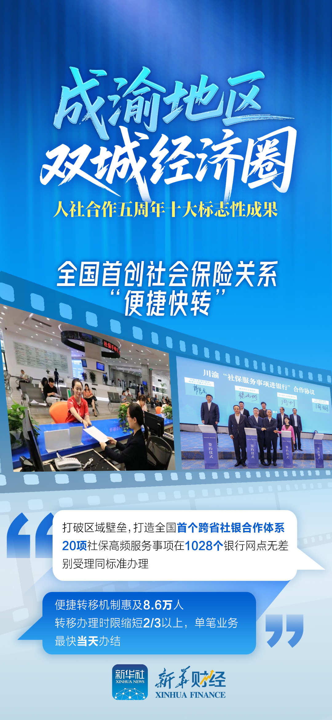 川渝首创社会保险关系“跨省快车”：打造便民服务新体系(图1)