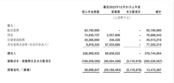 京东与美团社保方案对比：专业律师解析差异(图5)