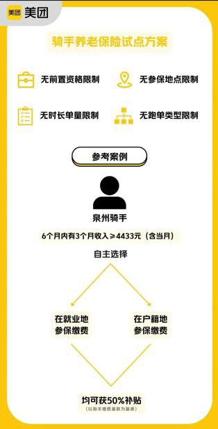 京东与美团社保方案对比：专业律师解析差异(图1)