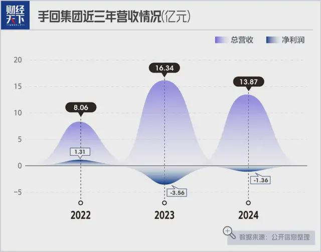 保险中介扎堆上市(图1)