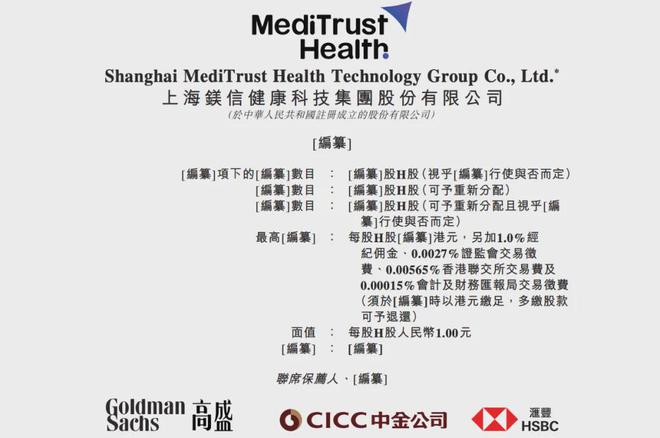 保险产业链上市爆发！镁信健康冲刺港股！年营收20亿亏损7577万(图1)