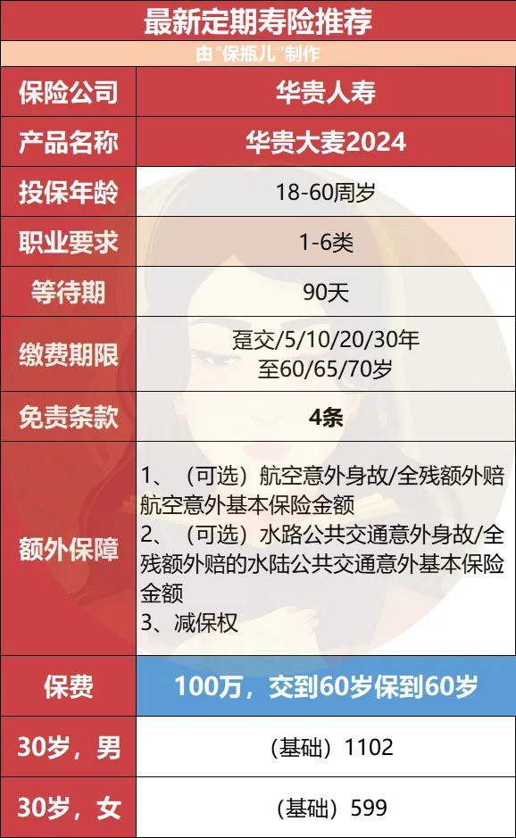 J9九游会：2025年下半年优秀保险产品清单！(图11)