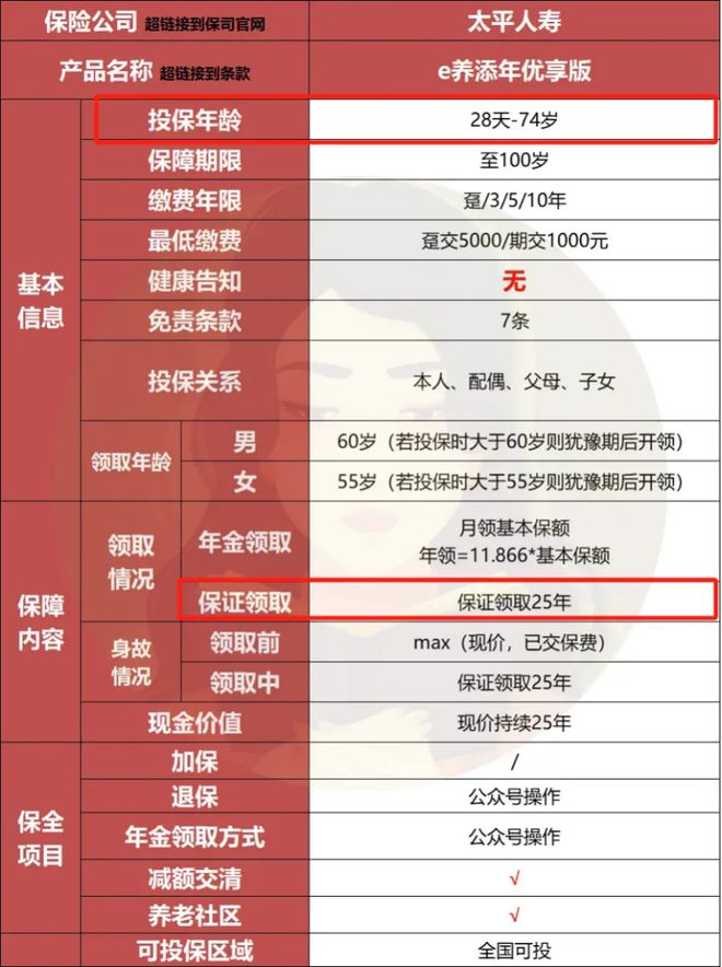 J9九游会：2025年下半年优秀保险产品清单！(图18)