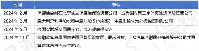 惠誉下调中国寿险行业前景：产品转型、佣金收紧、盈利波动结构性压力下如何破局？(图5)