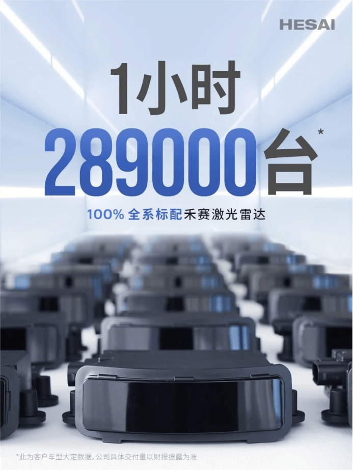J9九游会网站：电动汽车(图4)