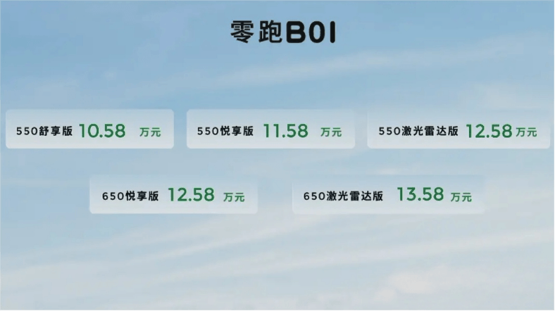 J9九游会网站：电动汽车(图5)