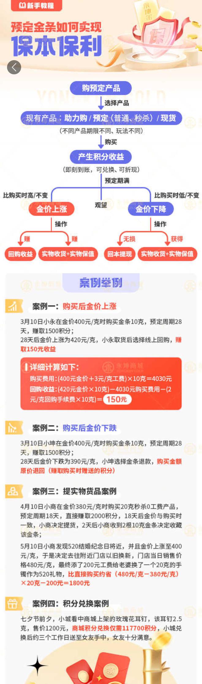 J9九游会网站：迷失的永坤黄金：投资者无法提款客服电话关机公司楼层货梯通道已被封(图2)