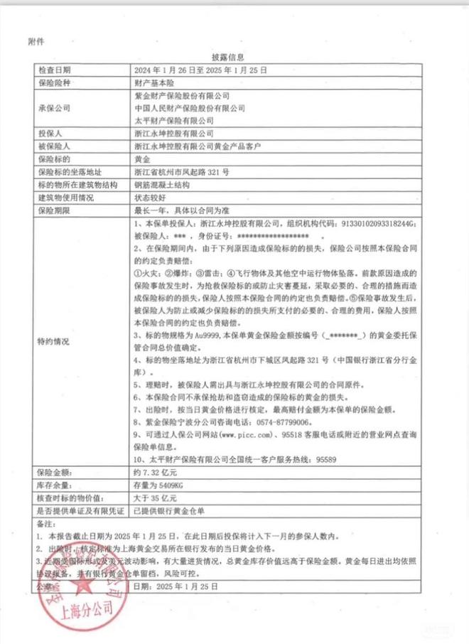 J9九游会网站：迷失的永坤黄金：投资者无法提款客服电话关机公司楼层货梯通道已被封(图8)