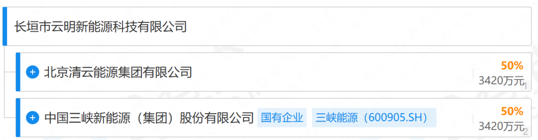 三峡转让河南新能源公司股权！(图1)