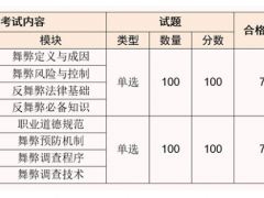 2024年保险规划是做什么的(图2)