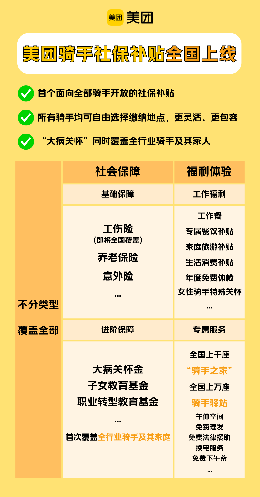 etahttp(图1)