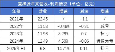前三季度163家中介机构退出市场行业“寒潮”下保险中介如何找到竞争力？(图5)