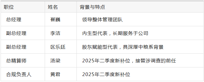 表面光鲜下的隐忧：中英人寿的业绩增长、合规挑战与治理变局深度剖析(图1)