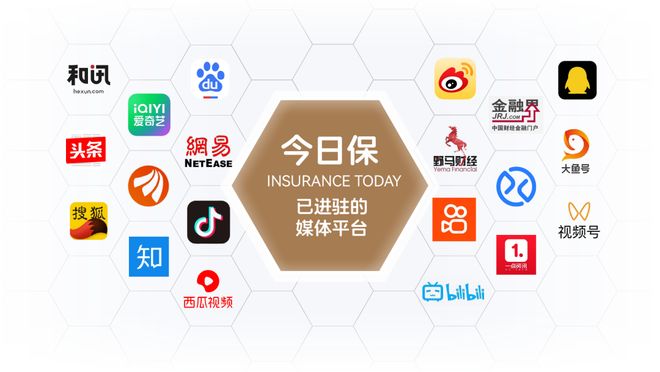 快讯｜平安人寿再度减持华夏幸福；丰田入场保险经纪(图1)