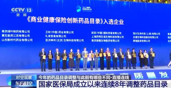 医保目录“一年一调”第八年这些“救命药”保障再提升(图1)