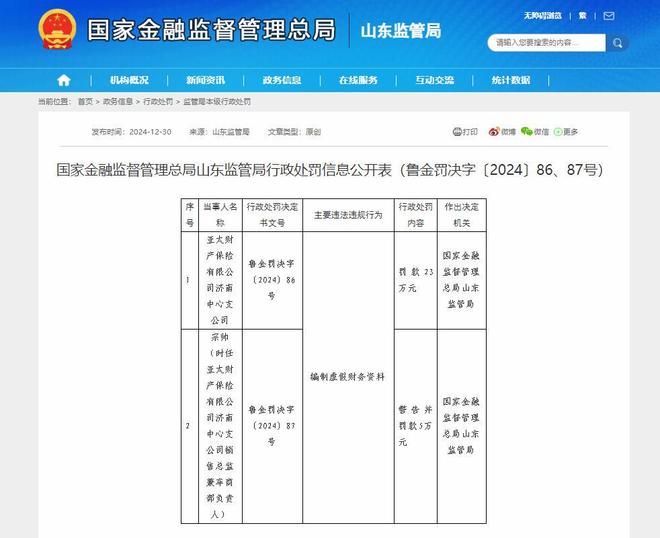 J9九游会：亚太财产保险一中支两年内累计违规被罚40万元(图2)